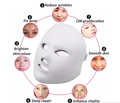7-Color LED Facial Mask – Skin Rejuvenation & Anti-Aging Light Therapy