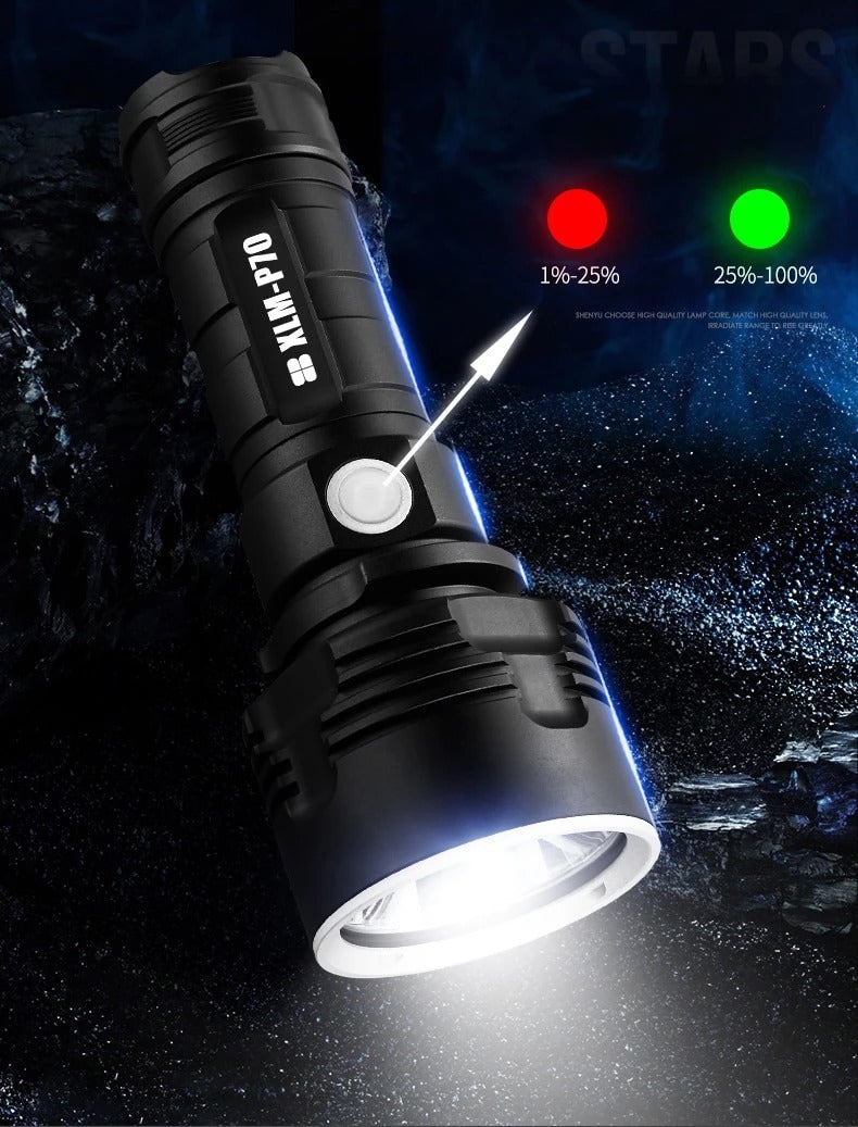 Rechargeable Super Bright LED Flashlight – Zoomable Outdoor Torch