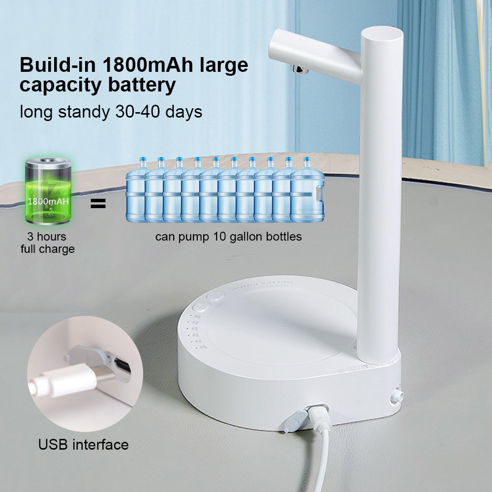 Electric Water Dispenser – USB Rechargeable Desk Pump for Gallon Bottles